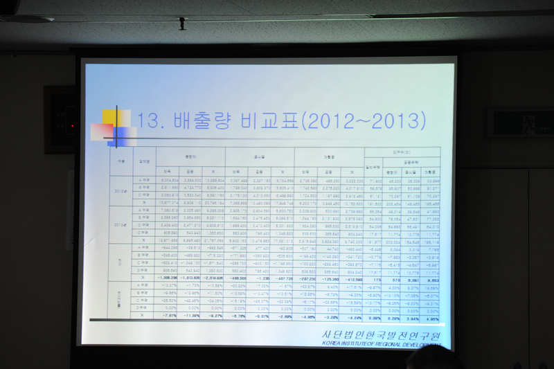 1 1번째