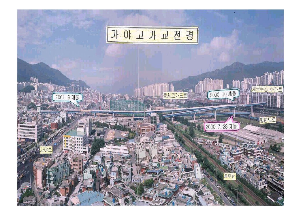 가야고가 하층교량(가야∼개금) 개통 안내